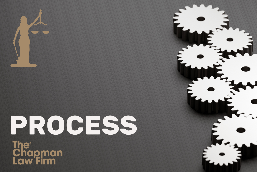 Federal Investigation Process